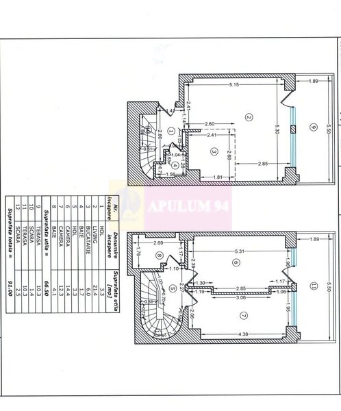 Vanzare apartment 3camere duplex NewTown, Dristor-Baba Novac,parcare
